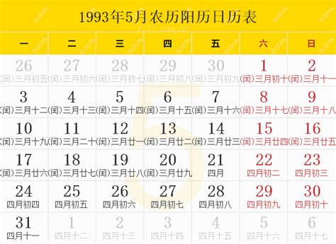 1993年12月1日